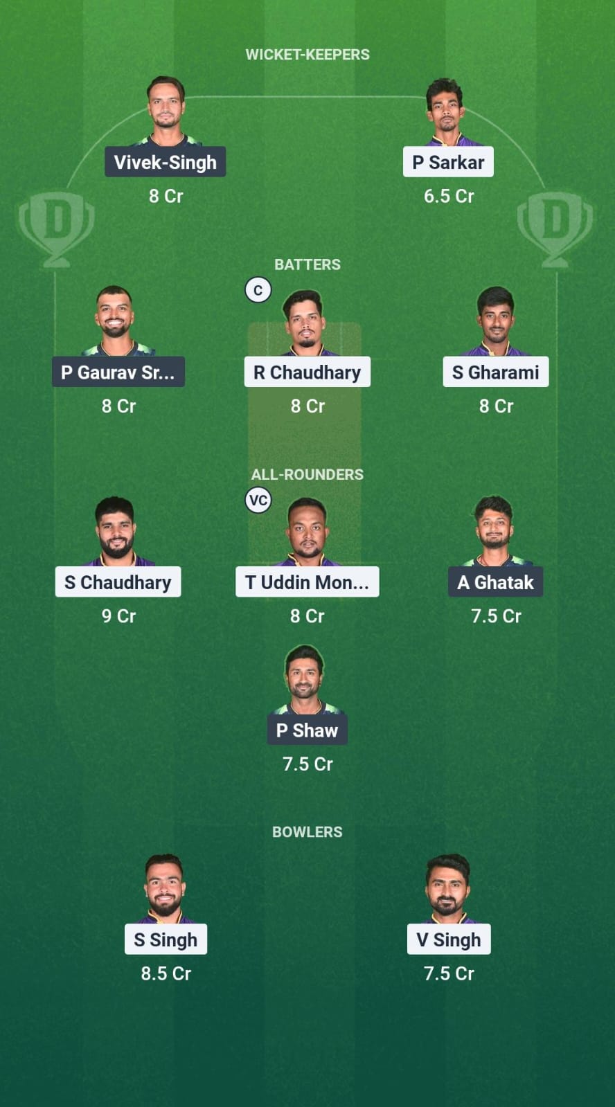 MK vs RMW Dream11 Prediction Fantasy Cricket Tips Dream11 Team Bengal Pro T20 League 2025 