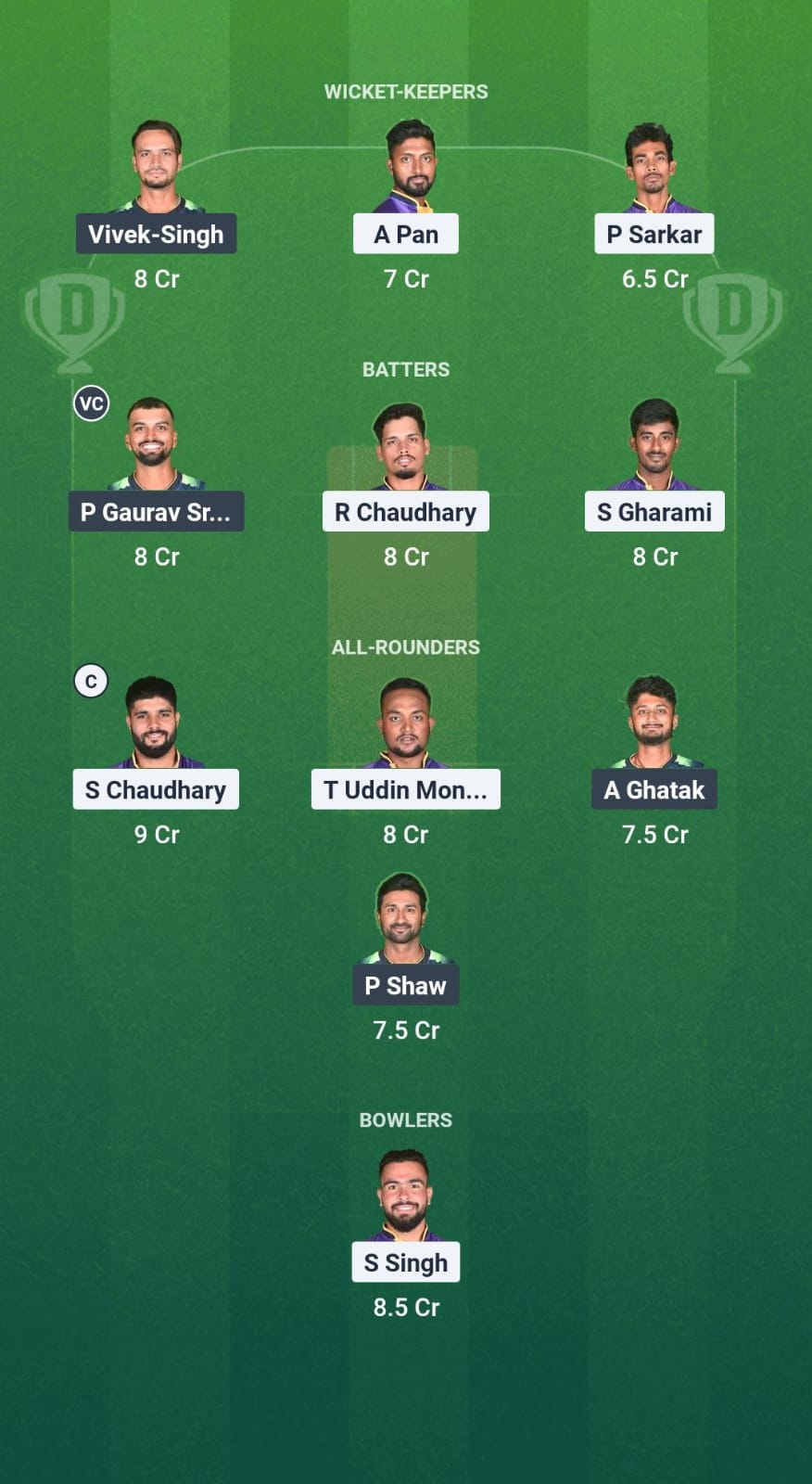 MK vs RMW Dream11 Prediction Fantasy Cricket Tips Dream11 Team Bengal Pro T20 League 2025 