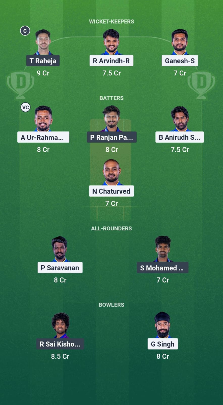SMP vs ITT Dream11 Prediction Fantasy Cricket Tips Dream11 Team TNPL T20 2025 
