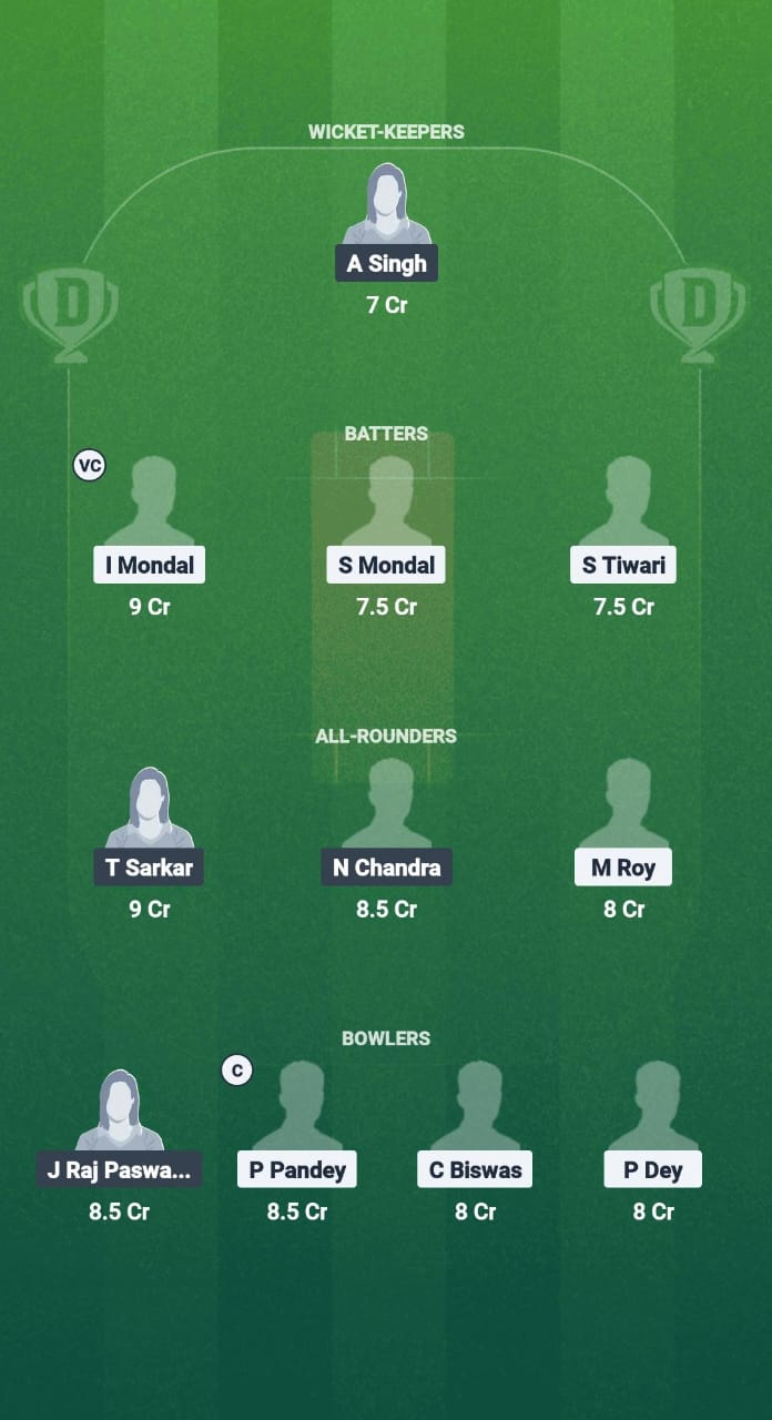 RMW-W vs MK-W Dream11 Prediction Fantasy Cricket Tips Dream11 Team Bengal Women’s Pro T20 League 2025 