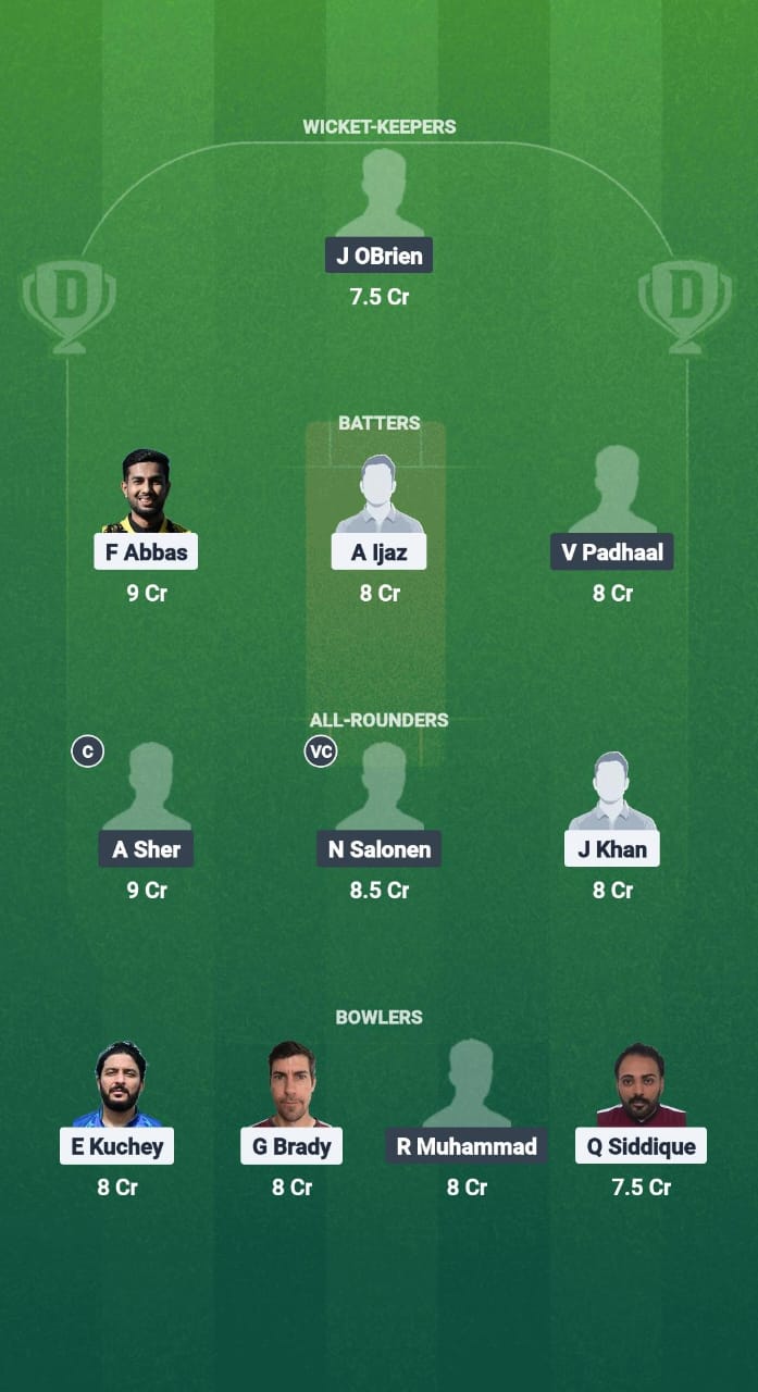 SKK vs EMP Dream11 Prediction Fantasy Cricket Tips Dream11 Team ECS T10 Finland 2025 