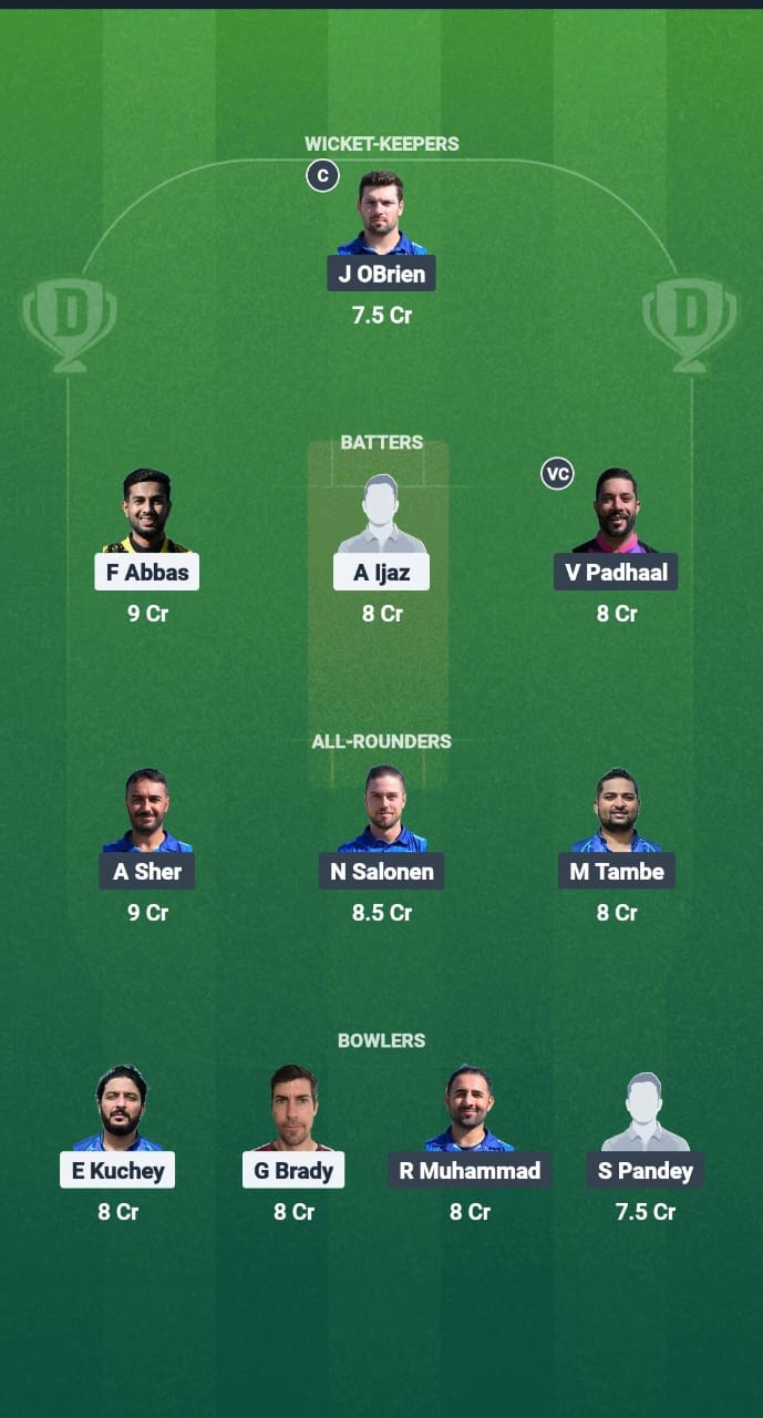 SKK vs EMP Dream11 Prediction Fantasy Cricket Tips Dream11 Team ECS T10 Finland 2025 