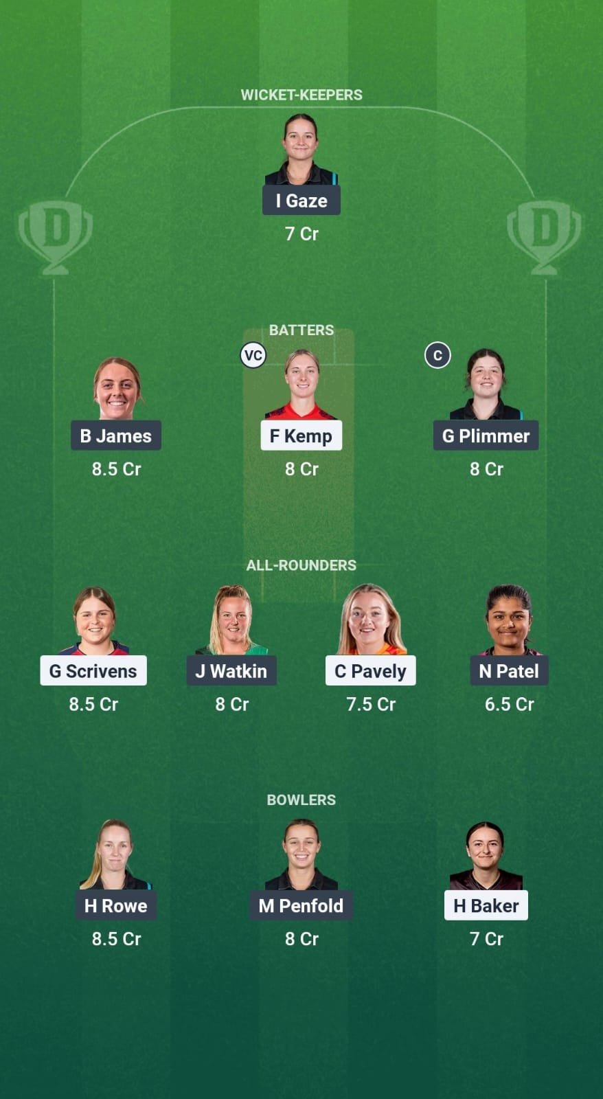 EN-A-W vs NZ-A-W Dream11 Prediction Fantasy Cricket Tips Dream11 Team New Zealand A Women Tour of England 2025 