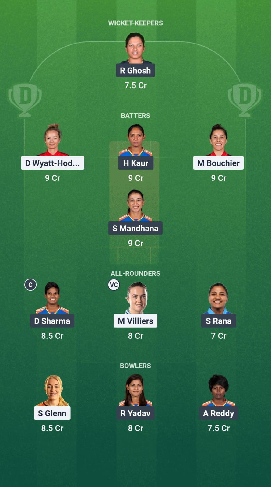 ECB-XI vs IN-W Dream11 Prediction Fantasy Cricket Tips Dream11 Team India Women Tour of England 2025 