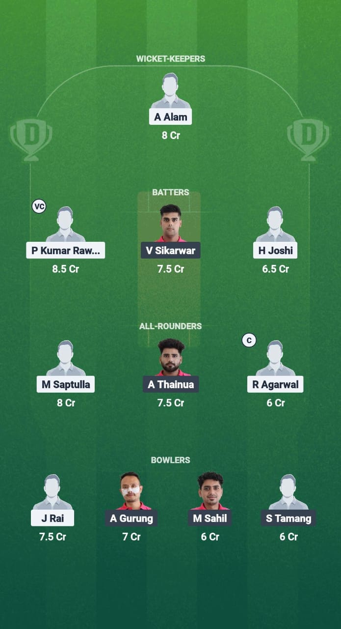 ICC vs ACC Dream11 Prediction Fantasy Cricket Tips Dream11 Team Sikkim T20 League 2025 