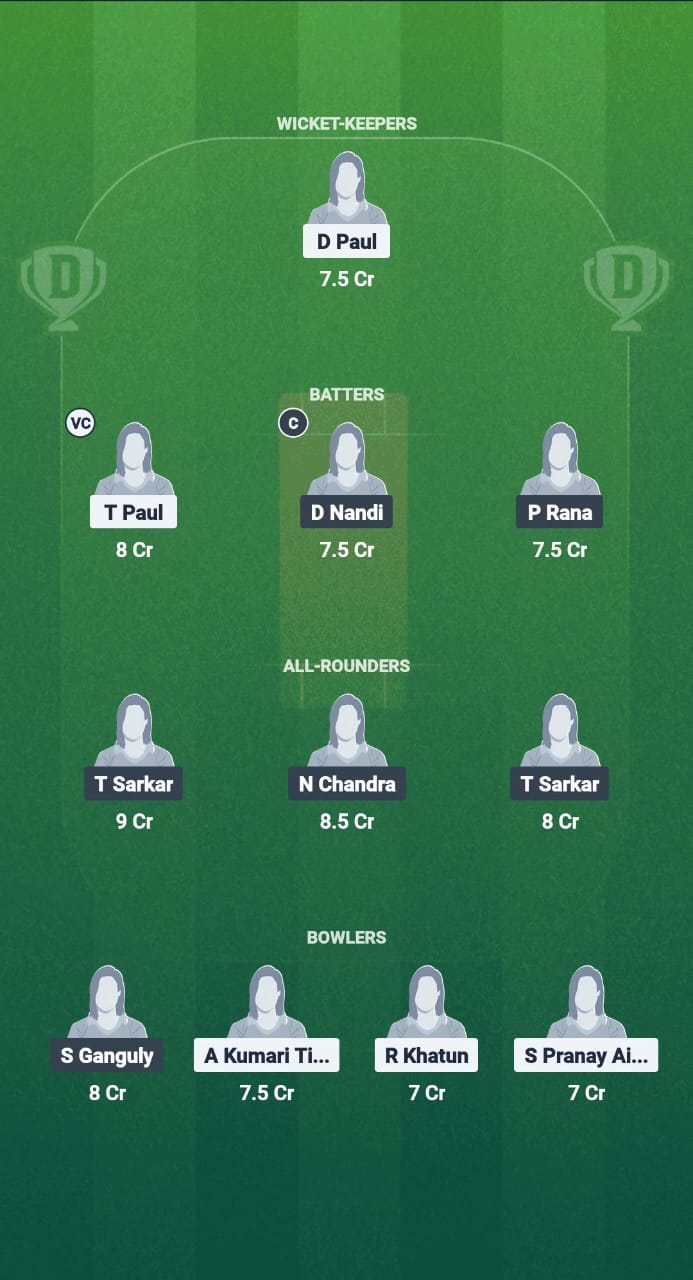 AHW-W vs MK-W Dream11 Prediction Fantasy Cricket Tips Dream11 Team Bengal Women’s Pro T20 League 2025 