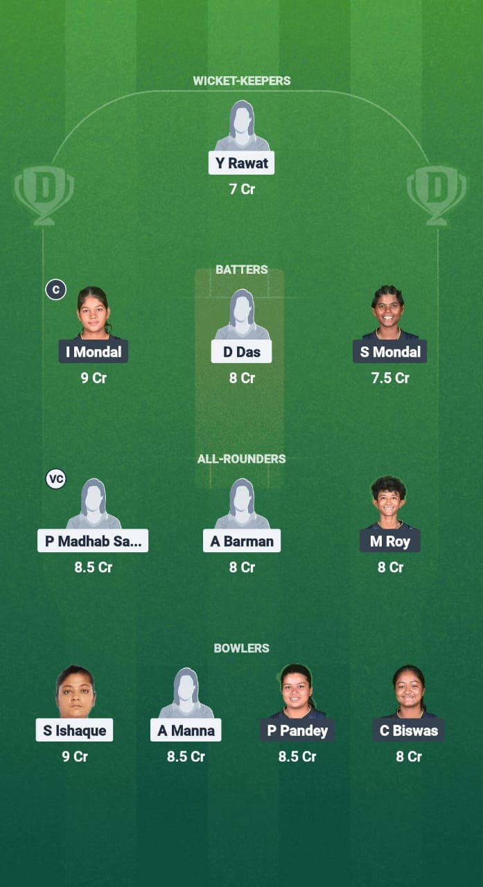 HD-W vs RMW-W Dream11 Prediction Fantasy Cricket Tips Dream11 Team Bengal Women’s Pro T20 League 2025 