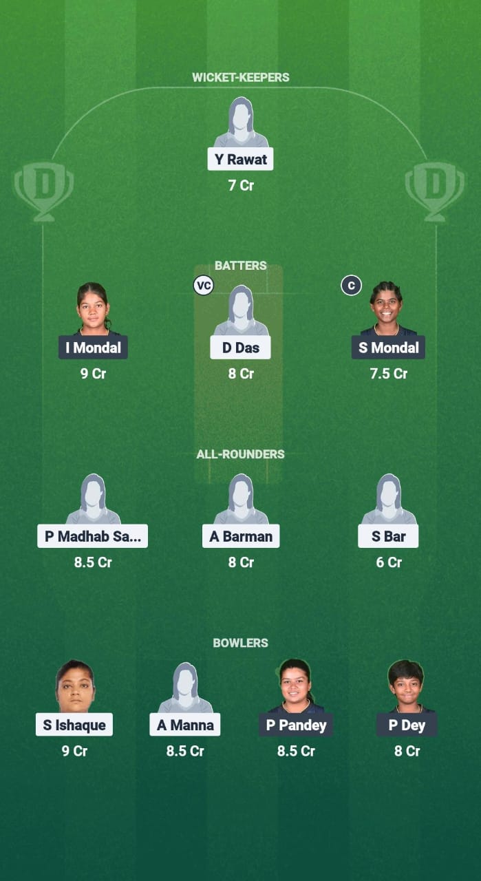 HD-W vs RMW-W Dream11 Prediction Fantasy Cricket Tips Dream11 Team Bengal Women’s Pro T20 League 2025 