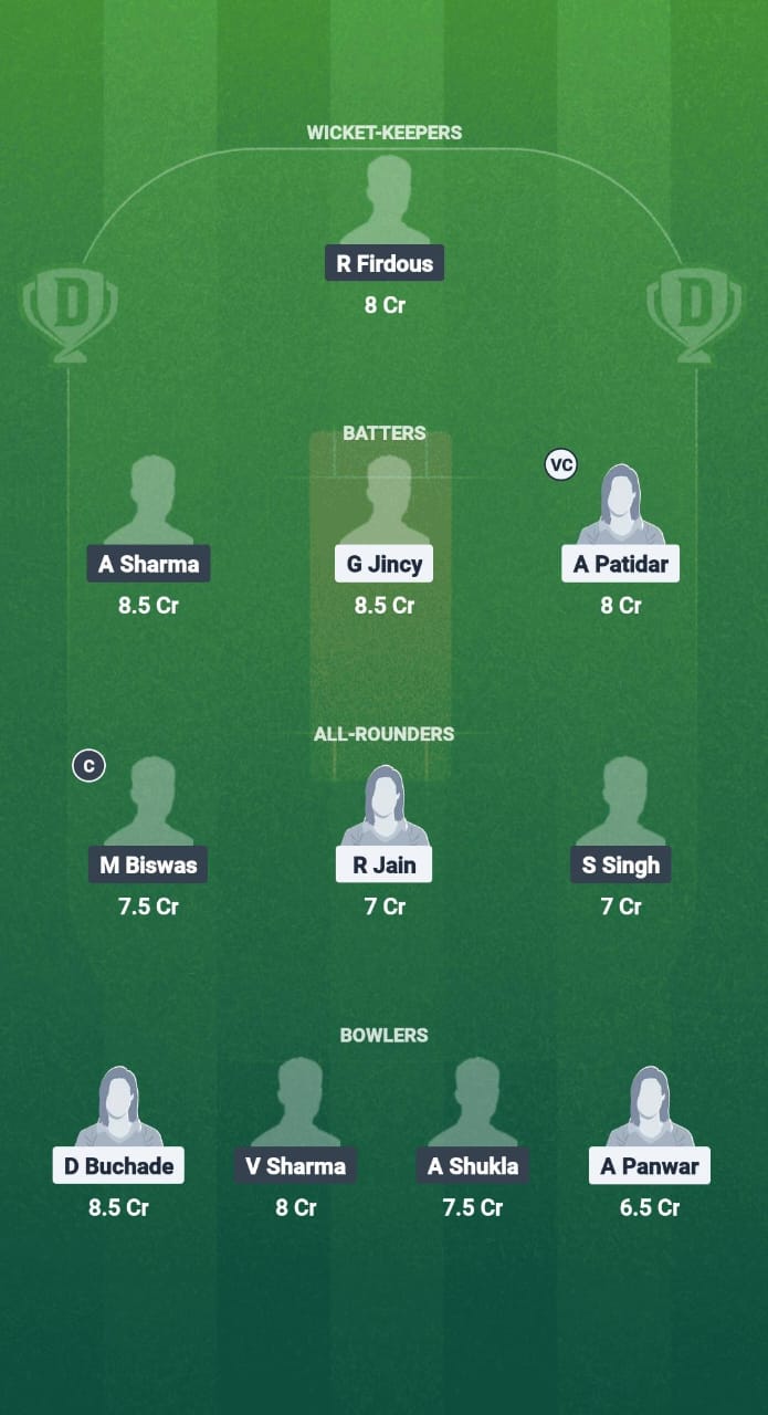 CGW vs BBW Dream11 Prediction Fantasy Cricket Tips Dream11 Team Madhya Pradesh T20 League 2025 