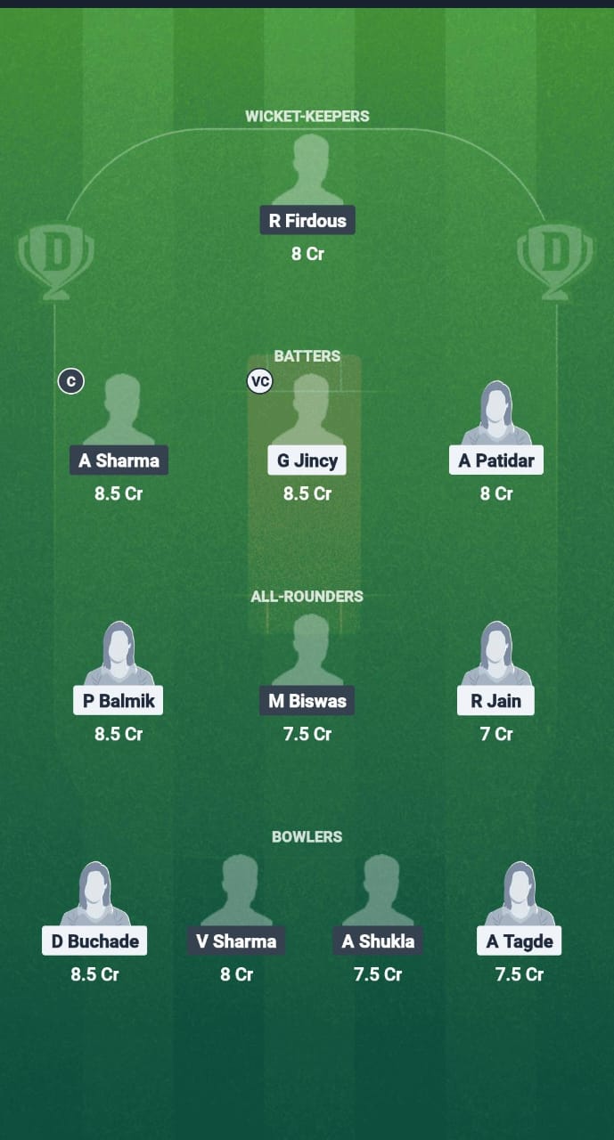 CGW vs BBW Dream11 Prediction Fantasy Cricket Tips Dream11 Team Madhya Pradesh T20 League 2025 