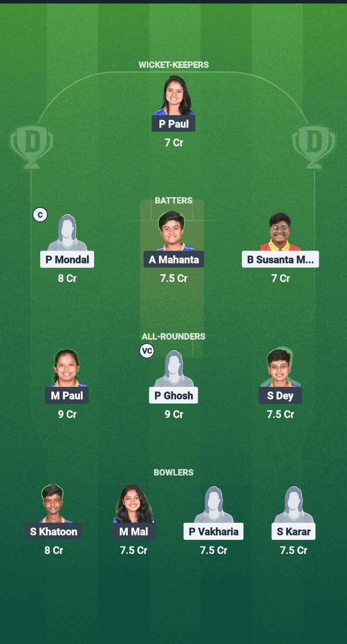 SRT-W vs LSKT-W Dream11 Prediction Fantasy Cricket Tips Dream11 Team Bengal Women’s Pro T20 League 2025 