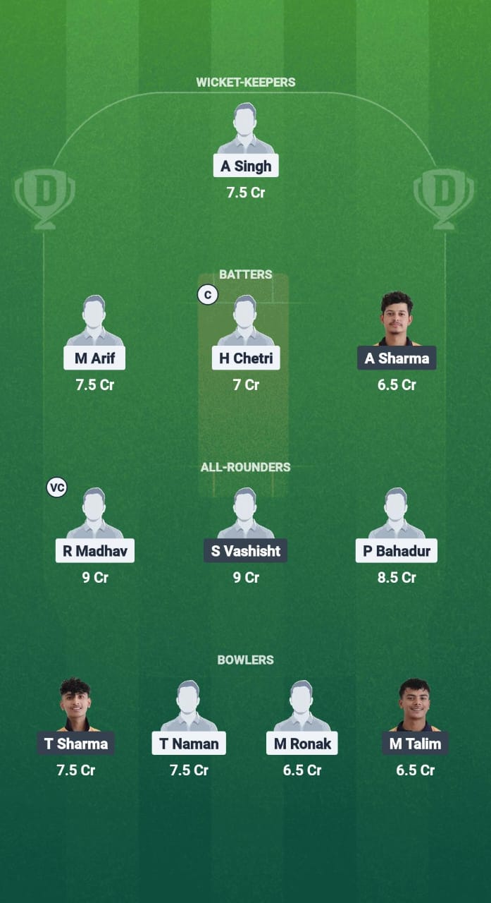 1000713562 BES vs ASC Dream11 Prediction Fantasy Cricket Tips Dream11 Team Sikkim T20 League 2025