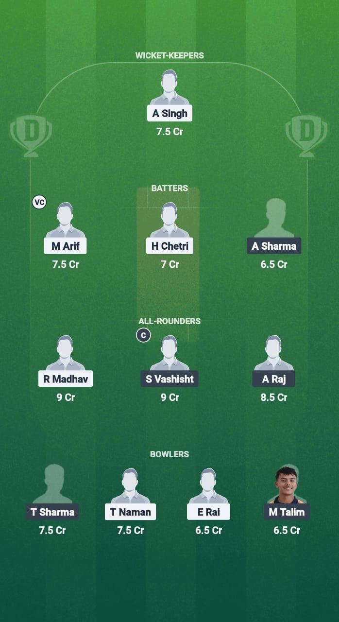 1000713565 BES vs ASC Dream11 Prediction Fantasy Cricket Tips Dream11 Team Sikkim T20 League 2025