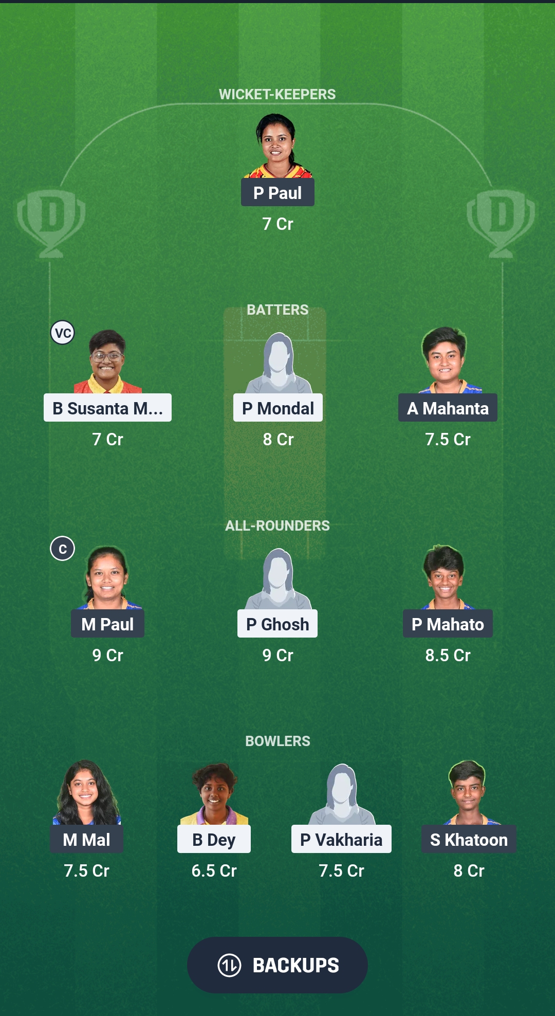 SRT-W vs LSKT-W Dream11 Prediction Fantasy Cricket Tips Dream11 Team Bengal Women’s Pro T20 League 2025 