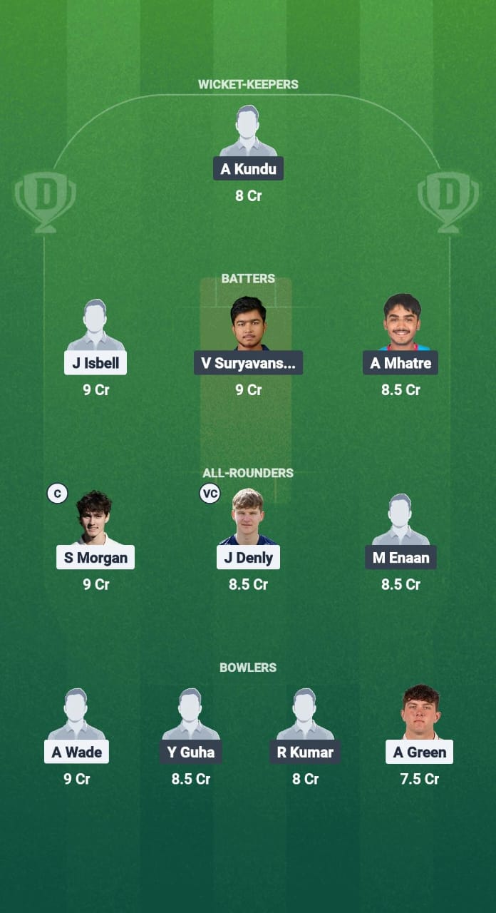 EN-U19 vs IN-U19 Dream11 Prediction Fantasy Cricket Tips Dream11 Team India Under-19 Tour of England 2025 