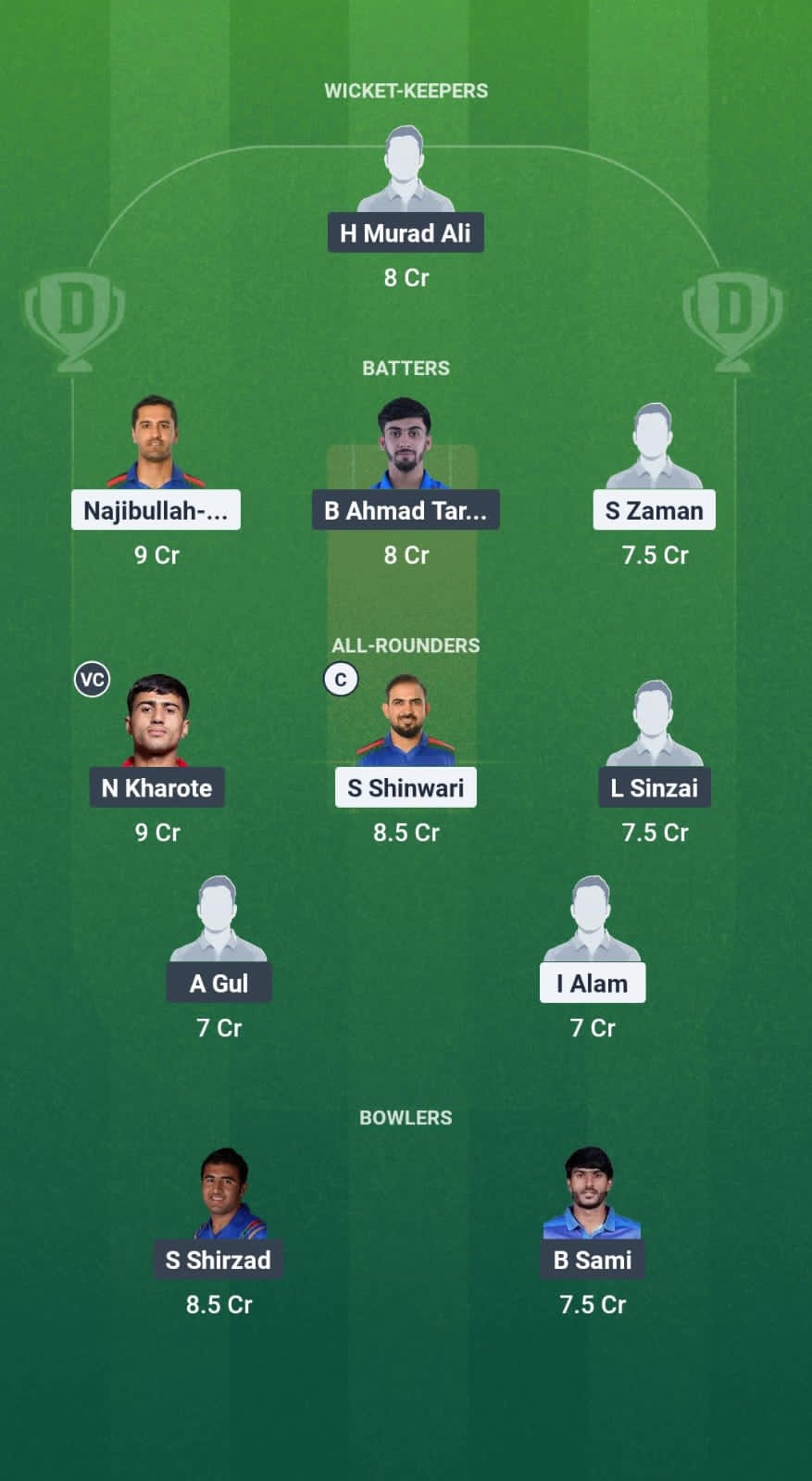 MDS vs PAL Dream11 Prediction Fantasy Cricket Tips Dream11 Team Afghanistan National T20 Cup 2025 