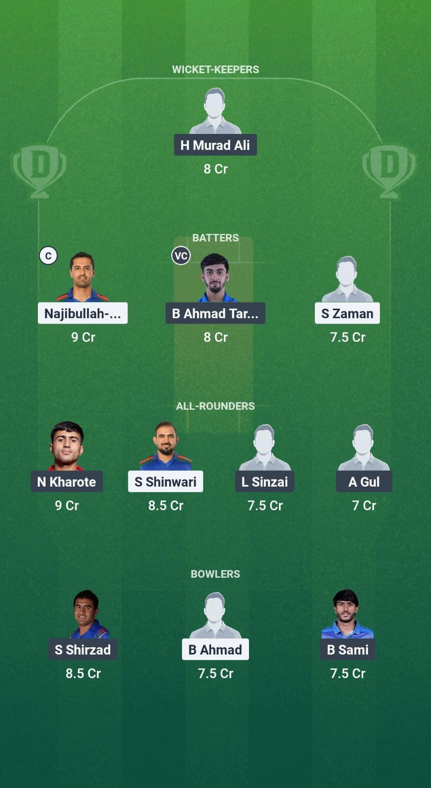 MDS vs PAL Dream11 Prediction Fantasy Cricket Tips Dream11 Team Afghanistan National T20 Cup 2025 