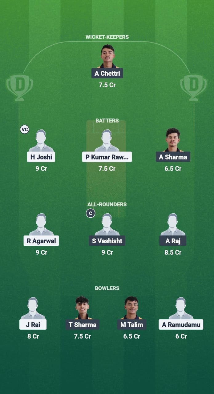 ICC vs ASC Dream11 Prediction Fantasy Cricket Tips Dream11 Team Sikkim T20 League 2025 
