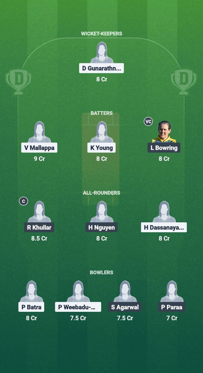 OCC-W vs EMP-W Dream11 Prediction Fantasy Cricket Tips Dream11 Team ECS-W T10 Finland 2025 