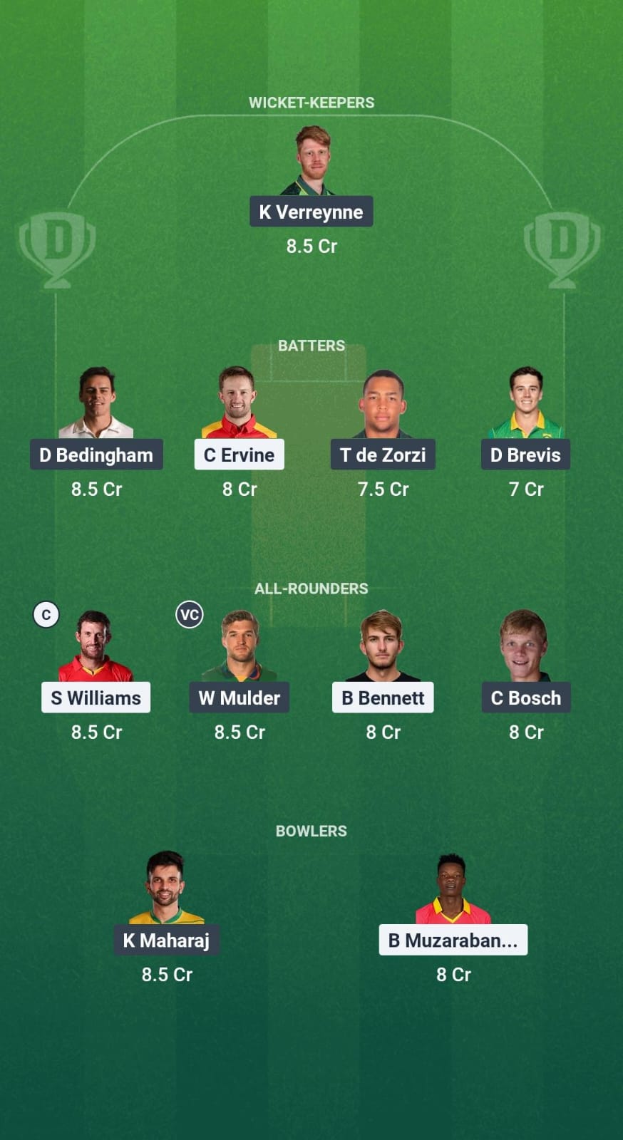 ZIM vs SA Dream11 Prediction Fantasy Cricket Tips Dream11 Team South Africa Tour of Zimbabwe 2025 