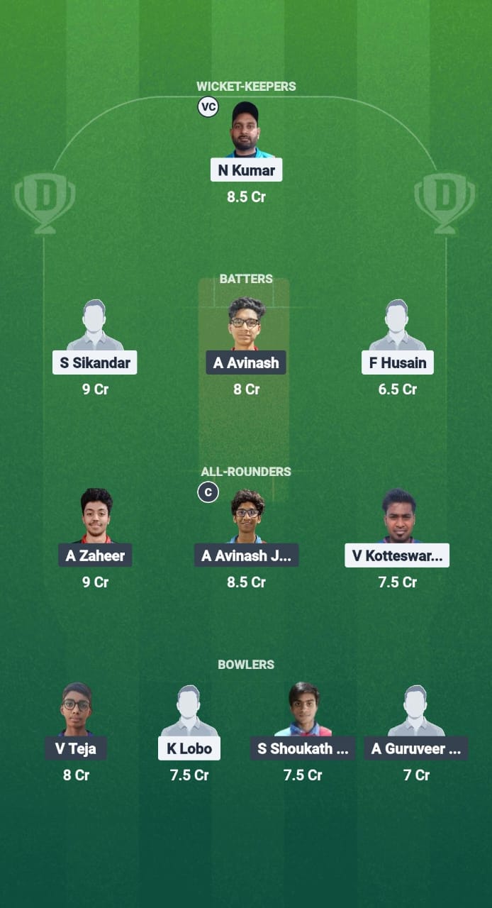 GUC vs THN Dream11 Prediction Fantasy Cricket Tips Dream11 Team Kuwait T20 Challengers League B 2025 