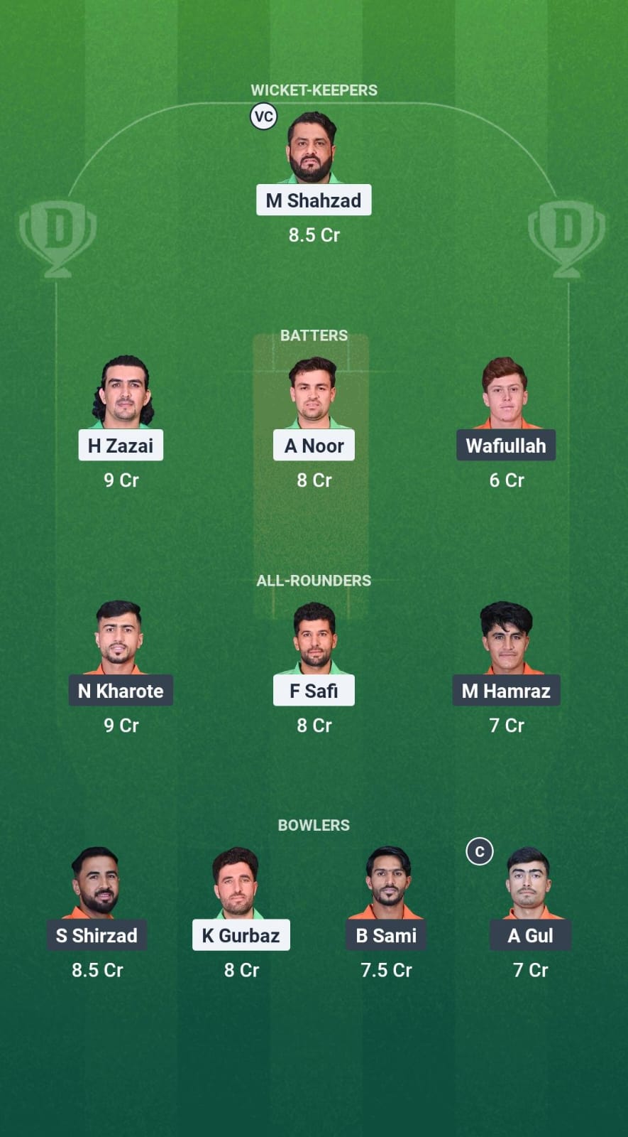 MPS vs PAL Dream11 Prediction Fantasy Cricket Tips Dream11 Team Afghanistan National T20 Cup 2025 