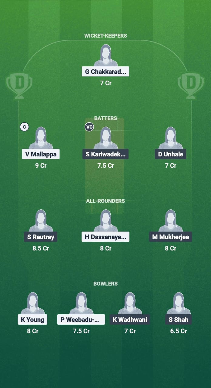 OCC-W vs SKK-W Dream11 Prediction Fantasy Cricket Tips Dream11 Team ECS-W T10 Finland 2025 