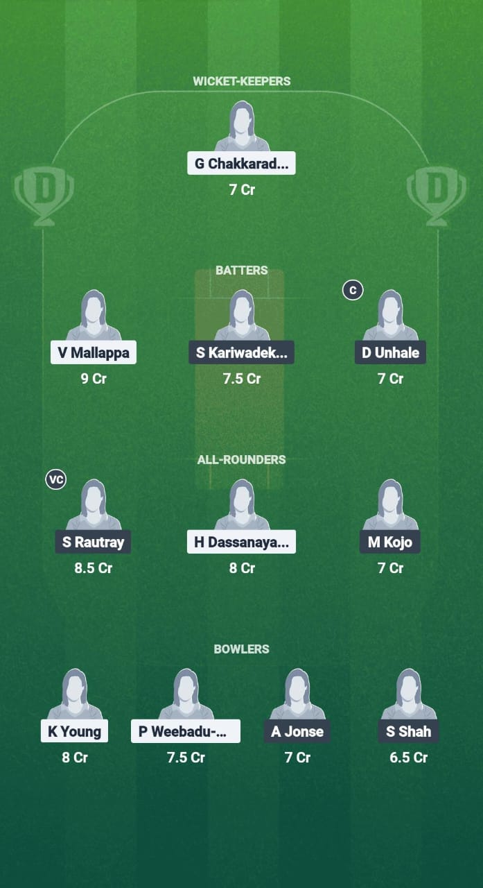 OCC-W vs SKK-W Dream11 Prediction Fantasy Cricket Tips Dream11 Team ECS-W T10 Finland 2025 