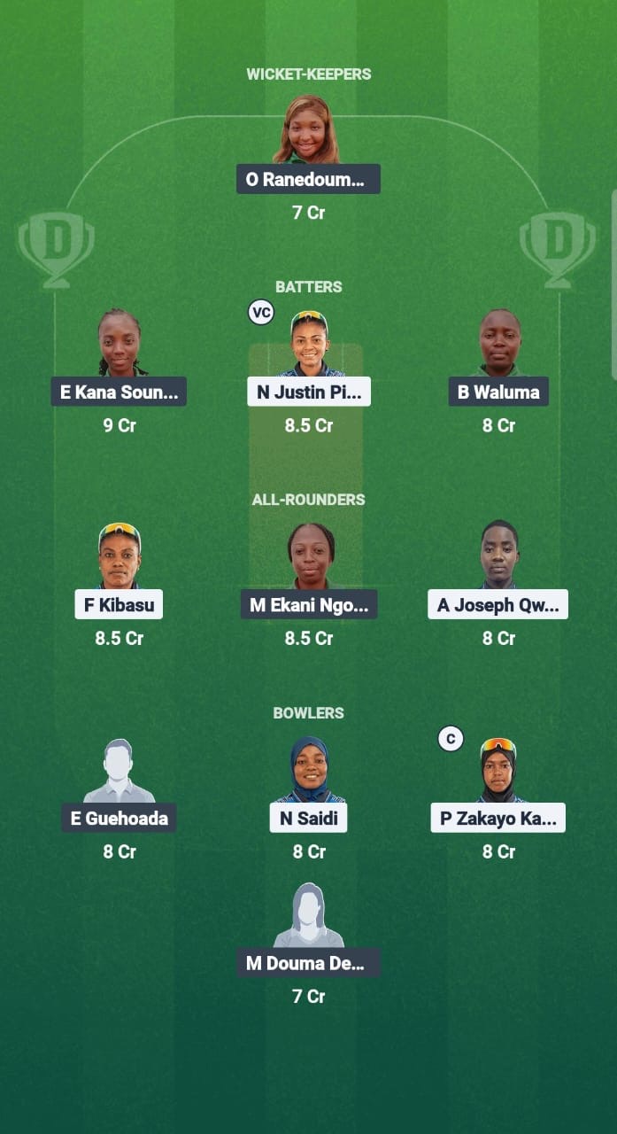 TAN-W vs CAM-W Dream11 Prediction Fantasy Cricket Tips Dream11 Team Kwibuka Womens T20