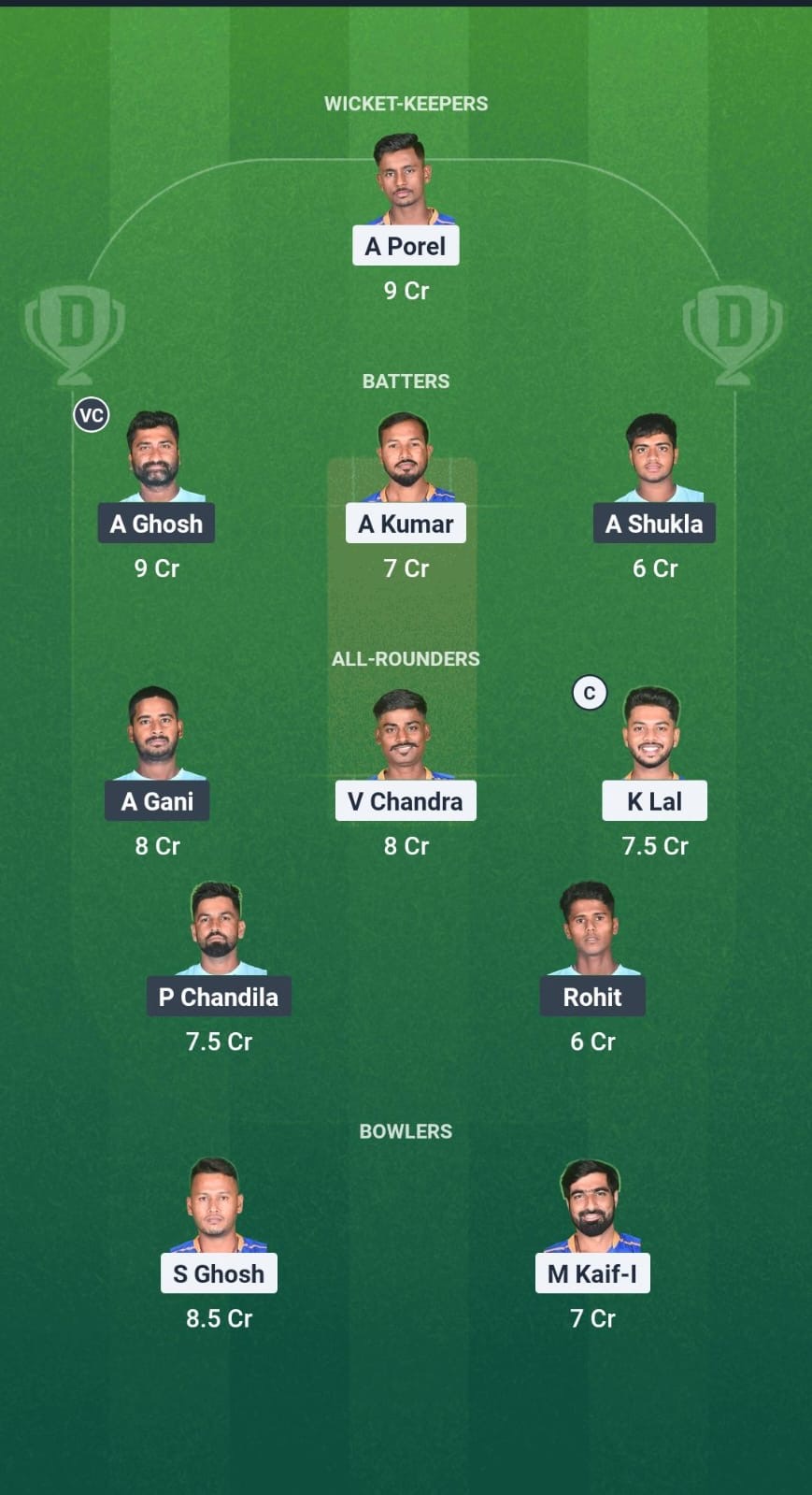 LSKT vs AHW Dream11 Prediction Fantasy Cricket Tips Dream11 Team Bengal Pro T20 League