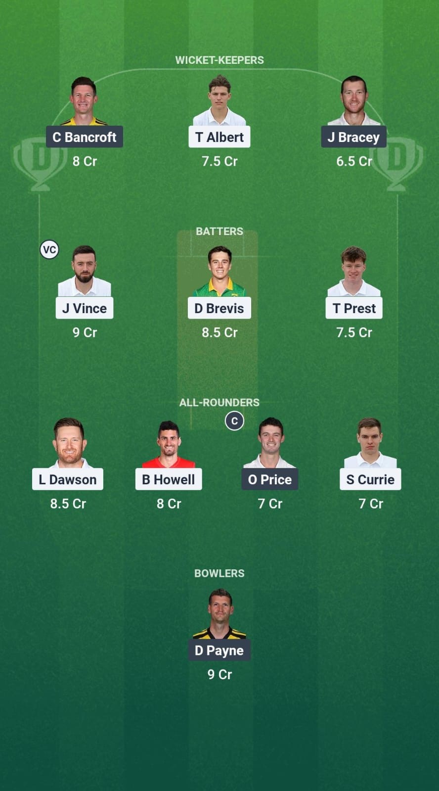 HAM vs GLO Dream11 Prediction Fantasy Cricket Tips Dream11 Team English T20 Blast