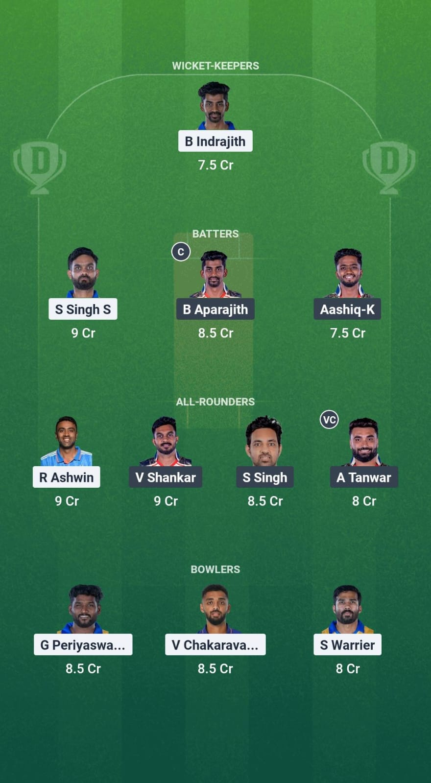 DD vs CSG Dream11 Prediction Fantasy Cricket Tips Dream11 Team TNPL T20
