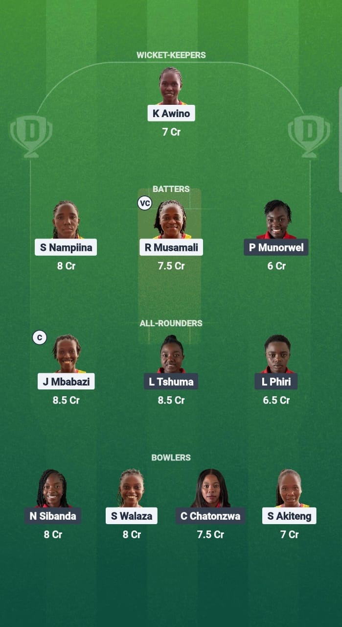 ZHC-W vs UG-W Dream11 Prediction Fantasy Cricket Tips Dream11 Team Kwibuka Womens T20
