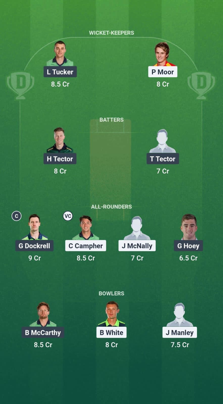 MUR vs LLG Dream11 Prediction Fantasy Cricket Tips Dream11 Team Ireland Inter Provincial Trophy T20