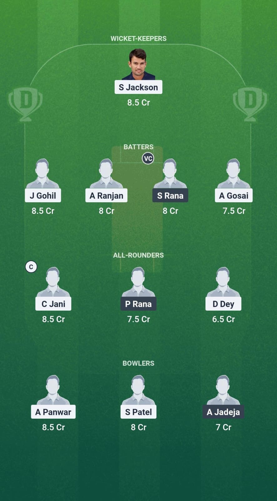 ZS vs AKH Dream11 Prediction Fantasy Cricket Tips Dream11 Team Saurashtra Pro T20 League 2025