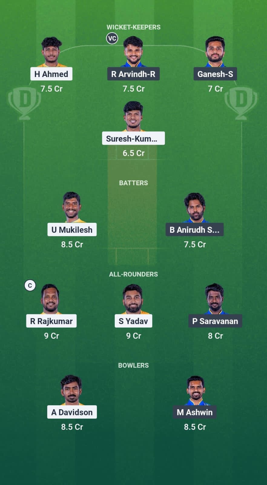 31f2a3df 0eb9 4d59 95f0 A44341cca269 TGC vs SMP Dream11 Prediction Fantasy Cricket Tips Dream11 Team TNPL T20