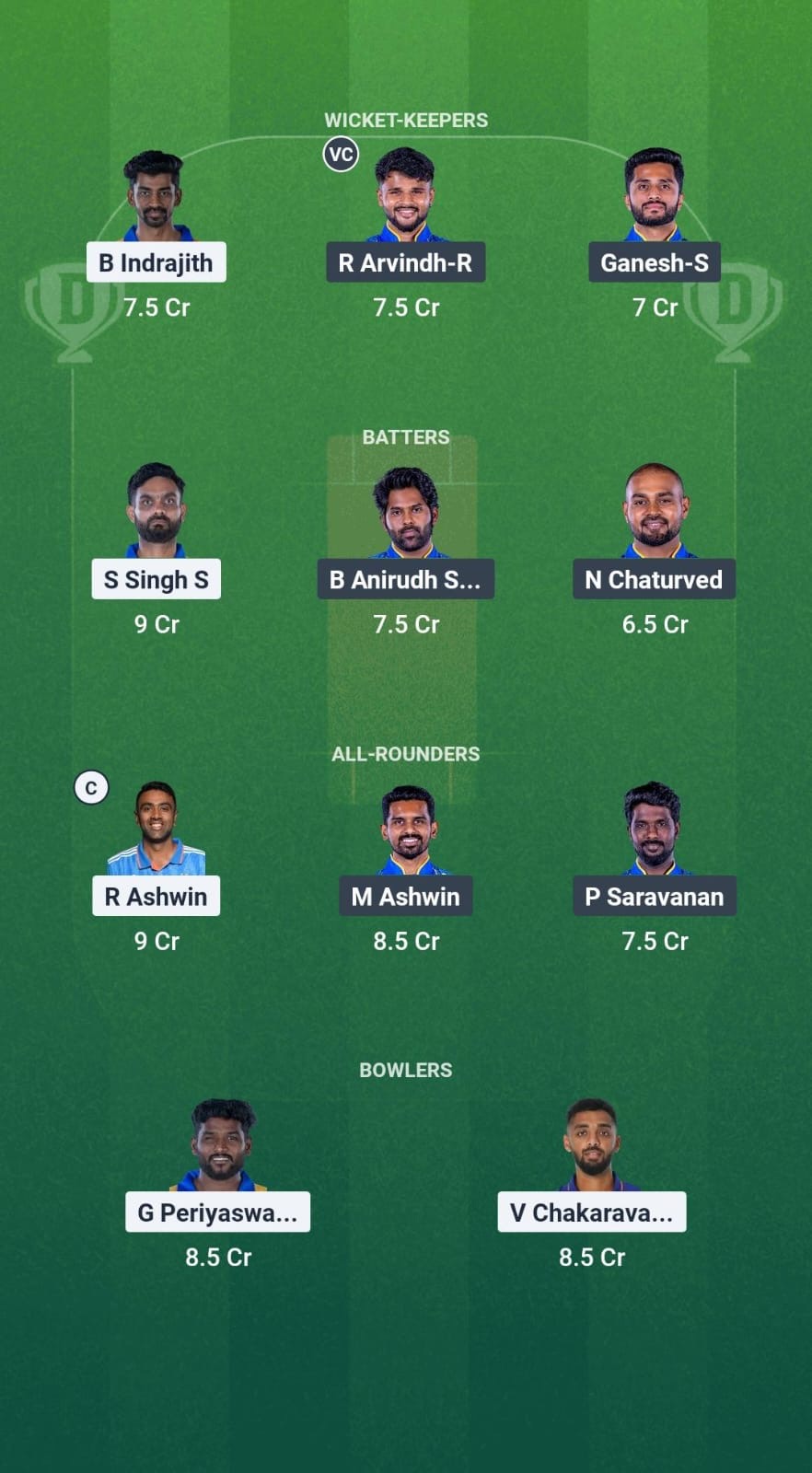 DD vs SMP Dream11 Prediction Fantasy Cricket Tips Dream11 Team TNPL T20