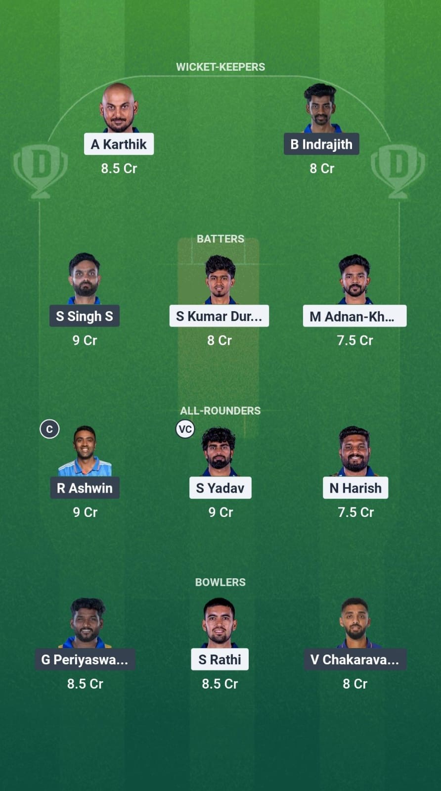 3e9ed37b 791b 4f39 A5cb 99fcff3e8303 NRK vs DD Dream11 Prediction Fantasy Cricket Tips Dream11 Team TNPL T20