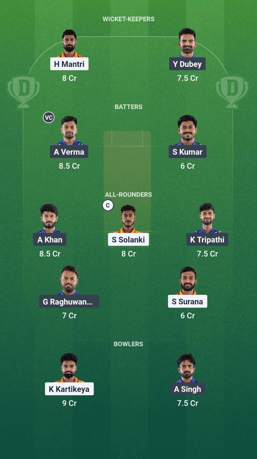 RW vs BL Dream11 Prediction Fantasy Cricket Tips Dream11 Team Madhya Pradesh T20 League
