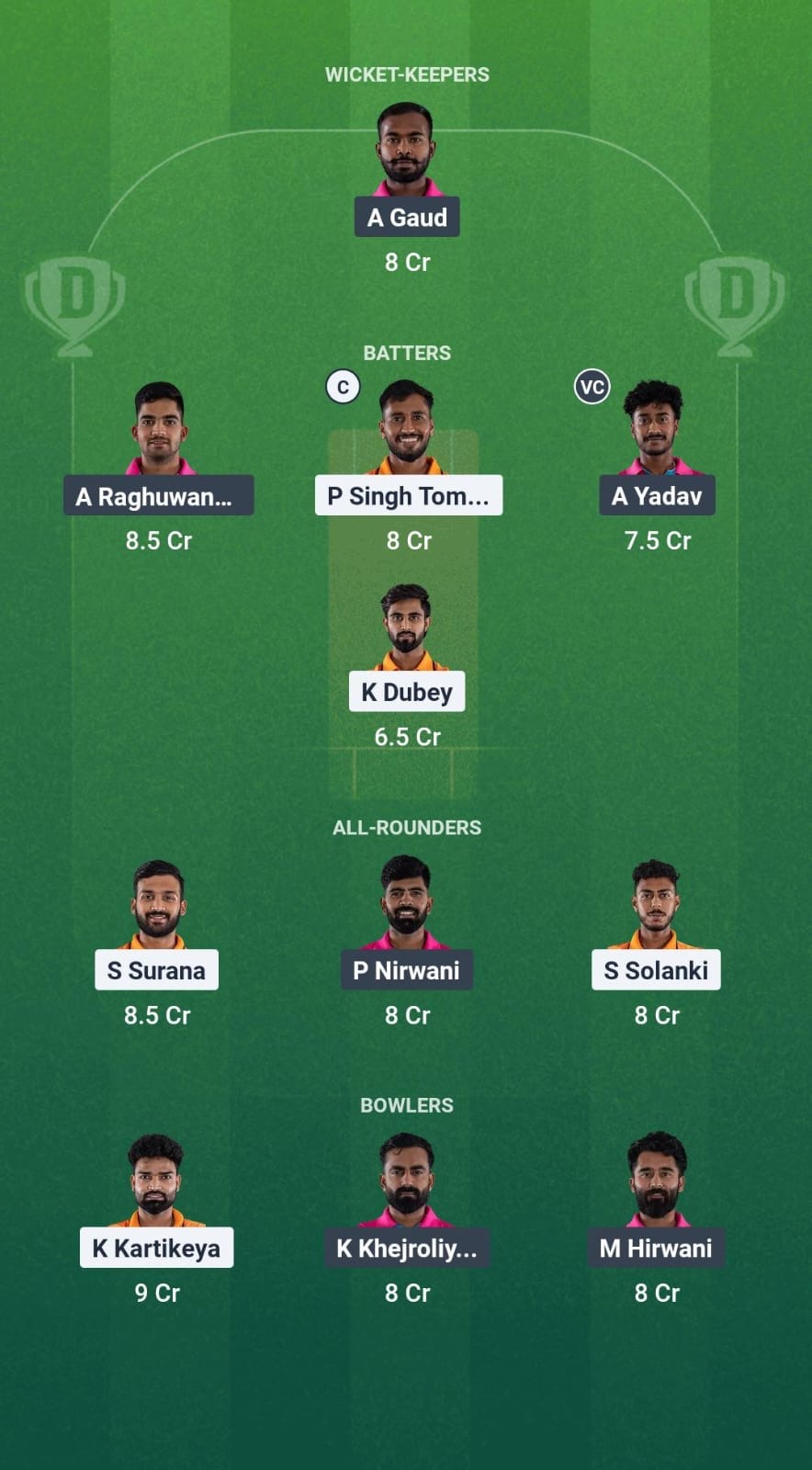 RW vs IPP Dream11 Prediction Fantasy Cricket Tips Dream11 Team Madhya Pradesh T20 League