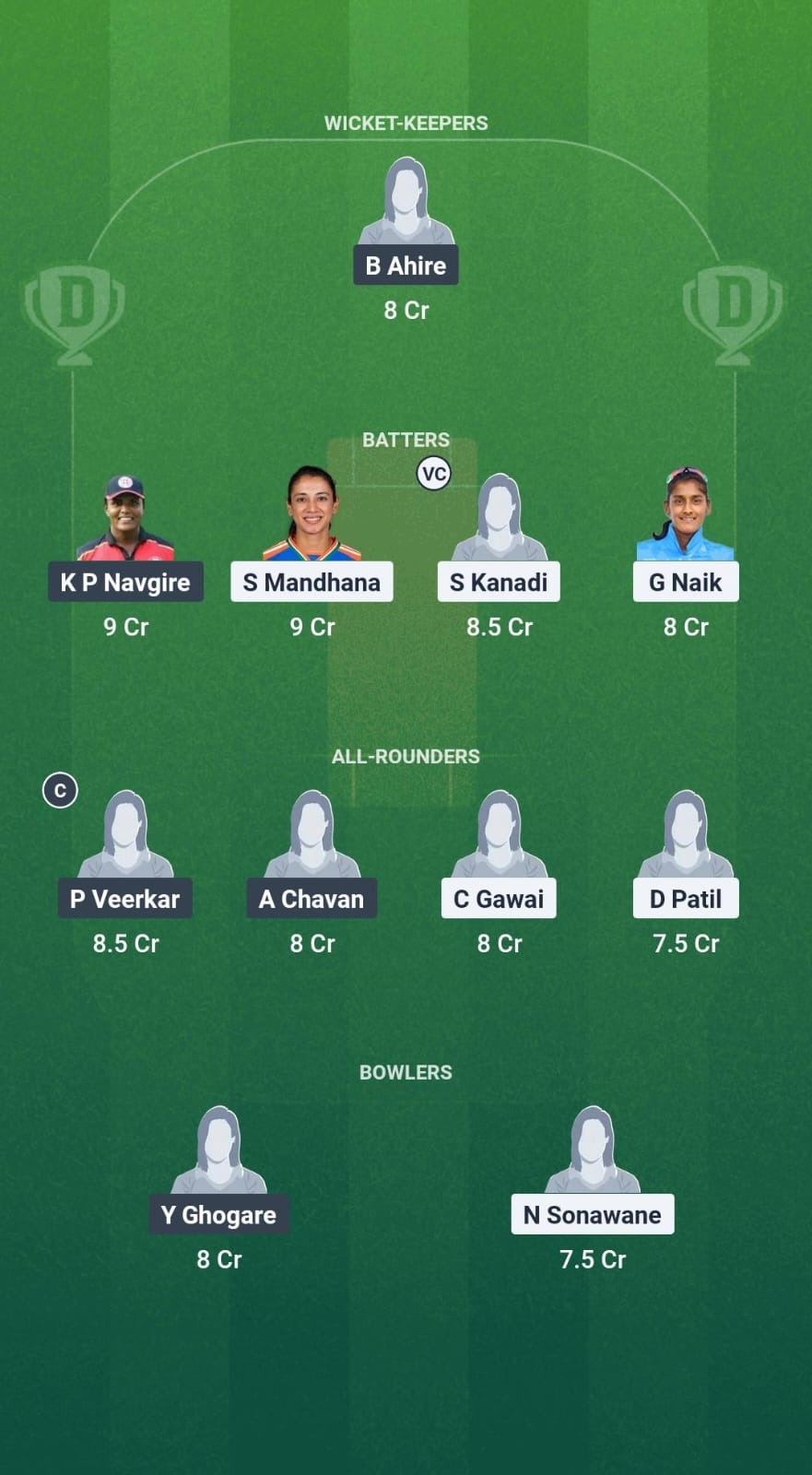 RJ-W vs RR-W Dream11 Prediction Fantasy Cricket Tips Dream11 Team Maharashtra Women T20 Premier League