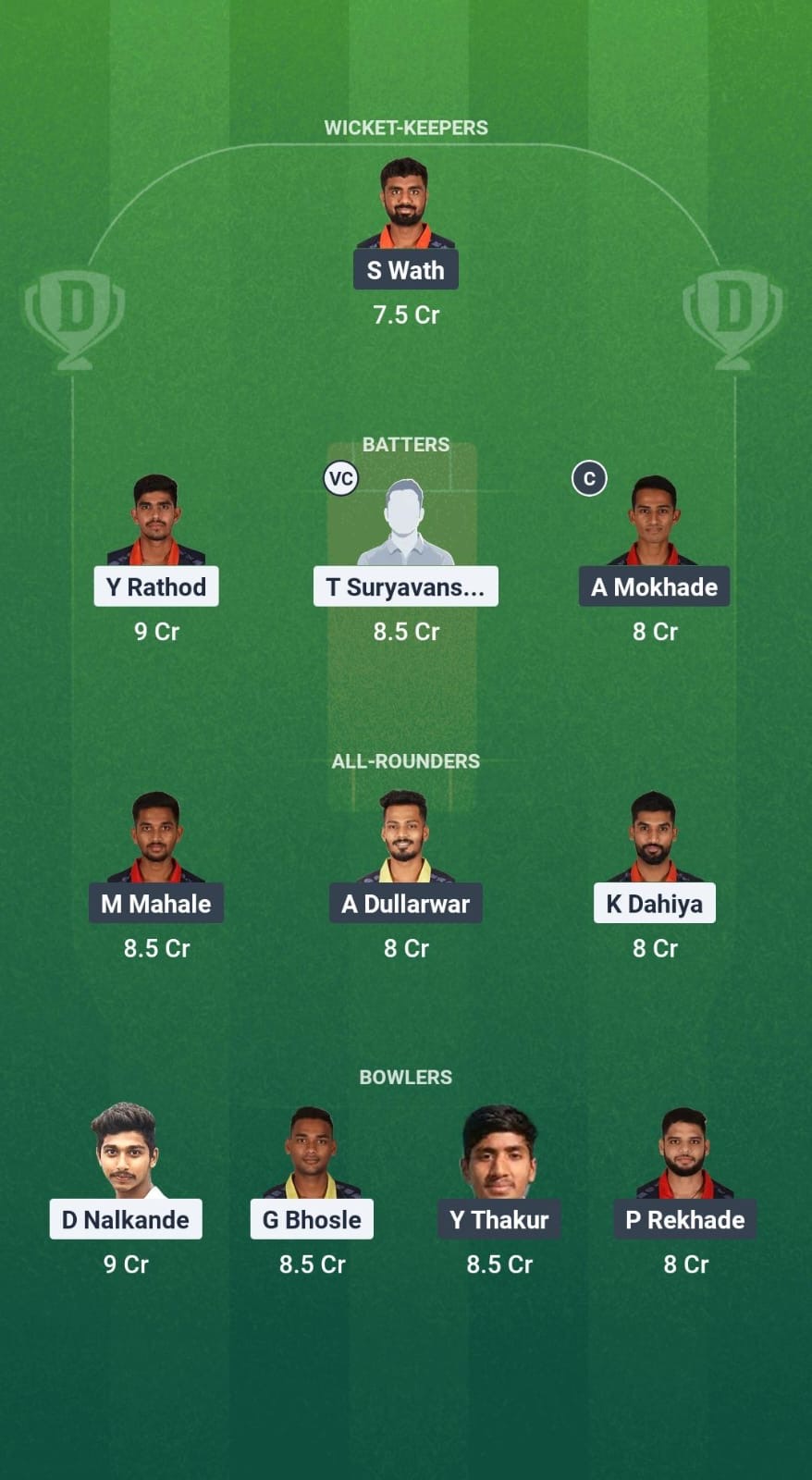 ORT vs NAH Dream11 Prediction Fantasy Cricket Tips Dream11 Team Vidarbha Pro T20 League