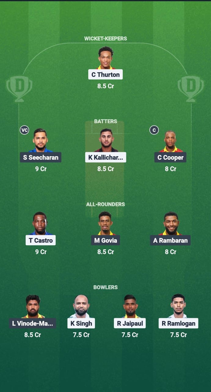 SLS vs BLD Dream11 Prediction Fantasy Cricket Tips Dream11 Team West Indies T10 Trinidad Blast