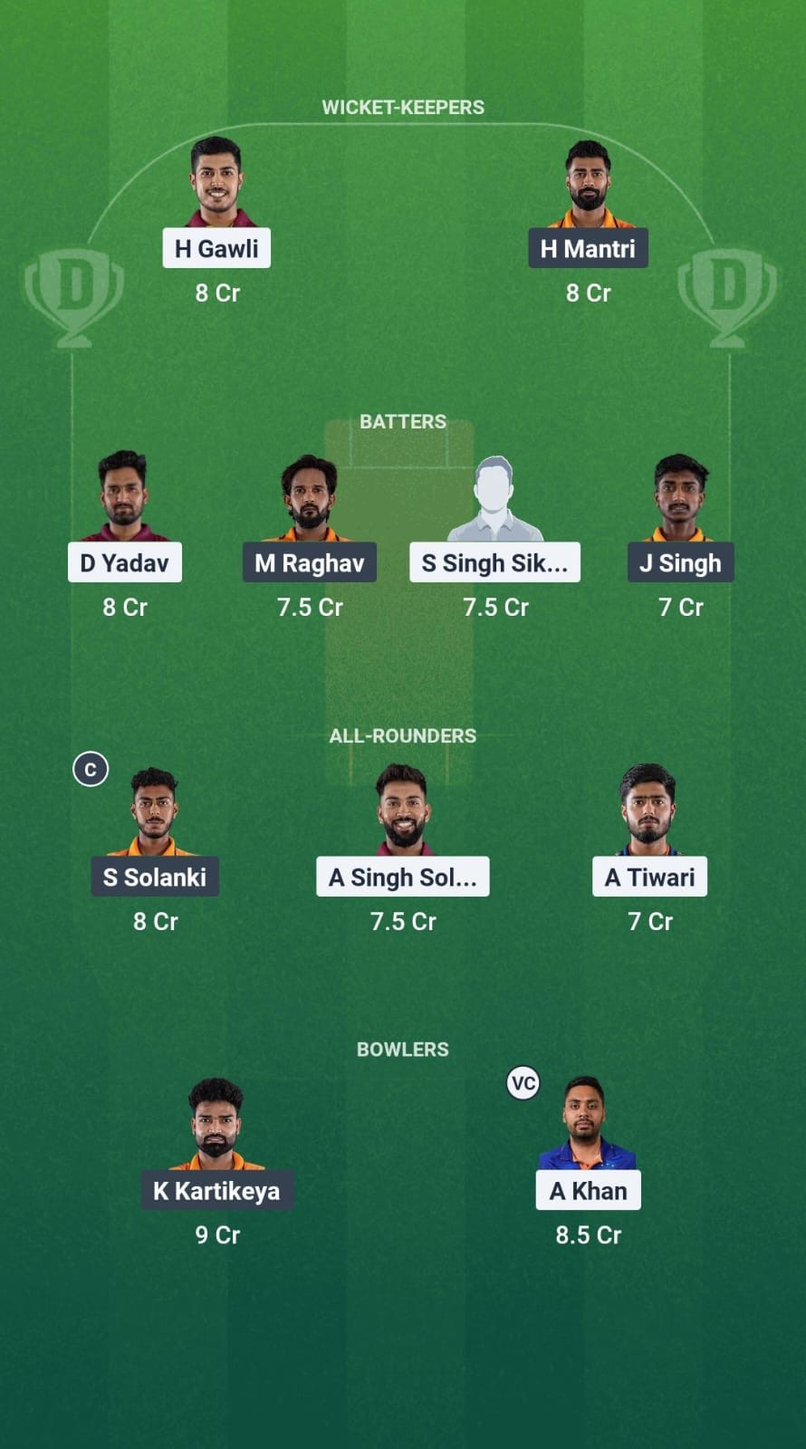 BBS vs RW Dream11 Prediction Fantasy Cricket Tips Dream11 Team Madhya Pradesh T20 League
