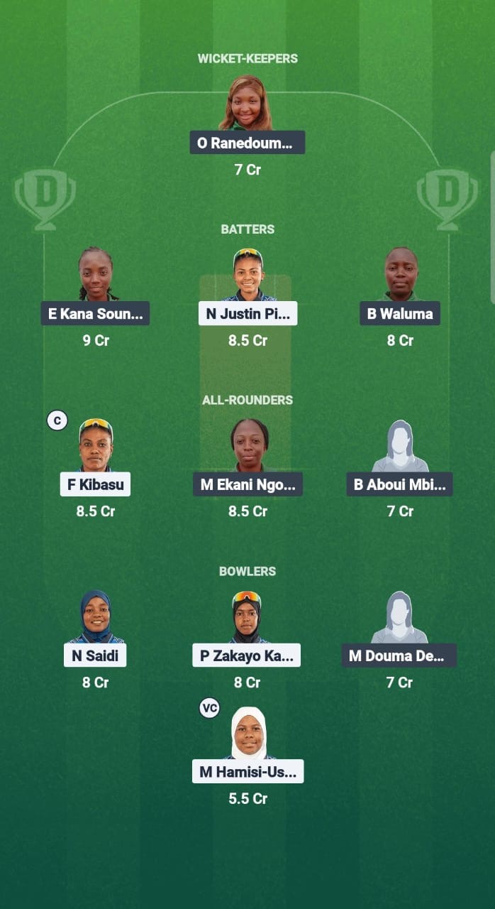TAN-W vs CAM-W Dream11 Prediction Fantasy Cricket Tips Dream11 Team Kwibuka Womens T20