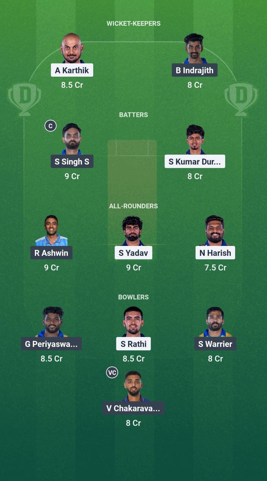 8ab71ddb 0b2b 44b1 Aab5 Ccc606c2dd43 NRK vs DD Dream11 Prediction Fantasy Cricket Tips Dream11 Team TNPL T20