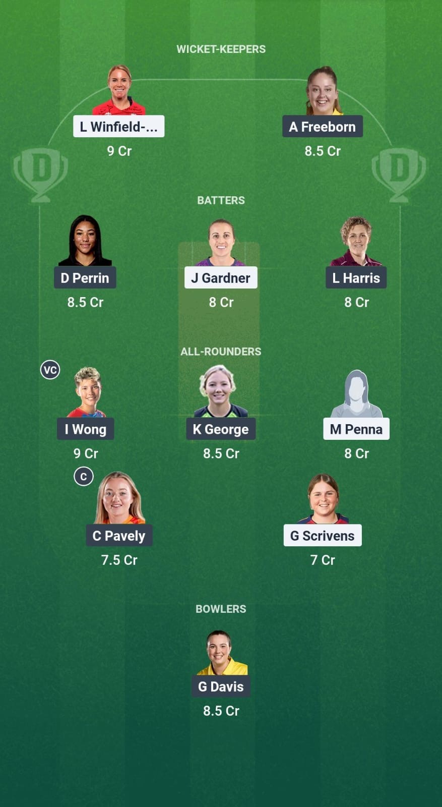 ESS-W vs WAR-W Dream11 Prediction Fantasy Cricket Tips Dream11 Team English Womens T20 Blast