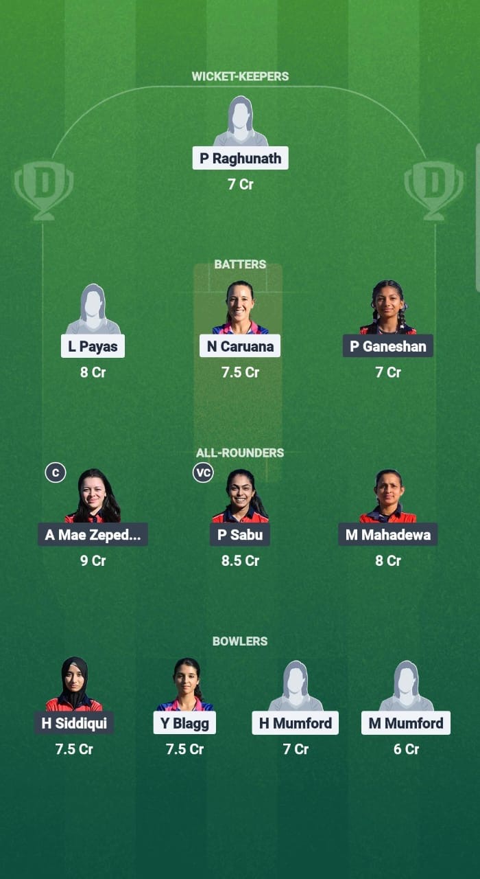 GIB-W vs AUT-W Dream11 Prediction Fantasy Cricket Tips Dream11 Team Central Europe Cup Women T20I