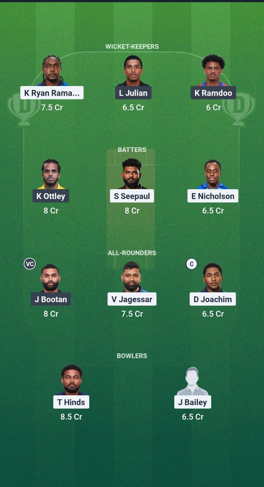 SCL vs TLS Dream11 Prediction Fantasy Cricket Tips Dream11 Team West Indies T10 Trinidad Blast