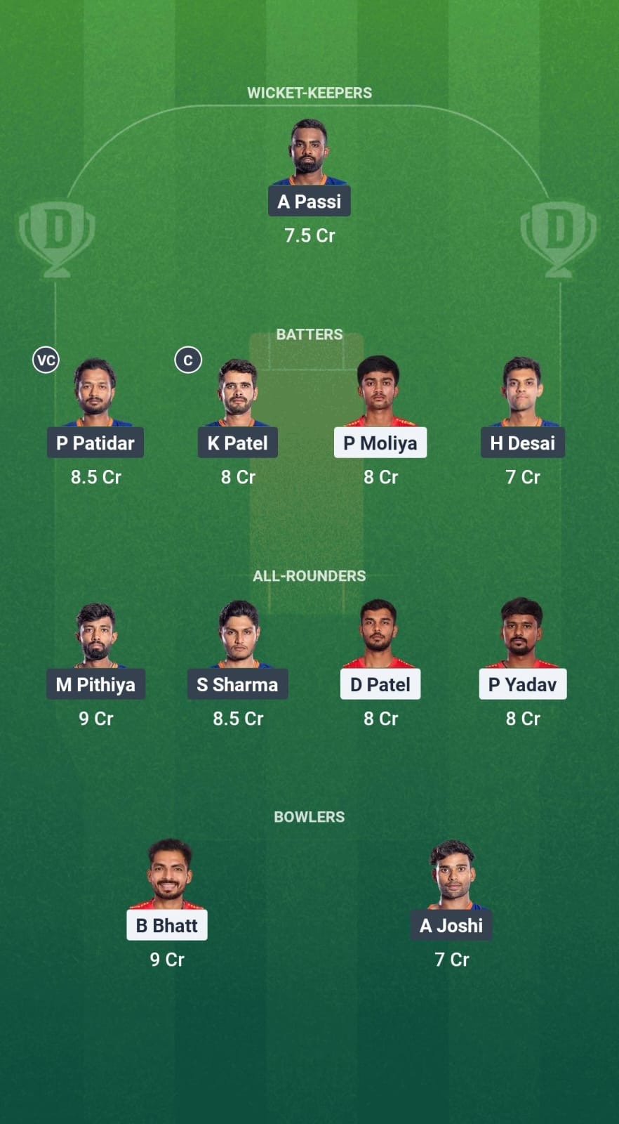 PTP vs APT Dream11 Prediction Fantasy Cricket Tips Dream11 Team Baroda T20 Premier League